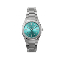 CORE TURQUOISE